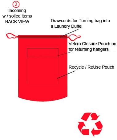 Back of Clothesline Cleaners reusable ECO Bag