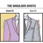 Suit Shoulder Divot