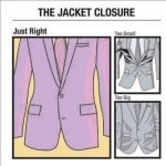 Fitting Jackets