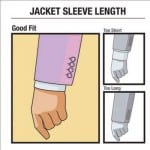 Jacket Sleeve Length