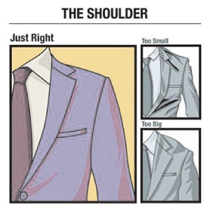 Shoulder Suit Fit