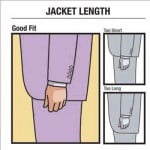 Jacket Length
