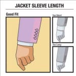Jacket Sleeve Length