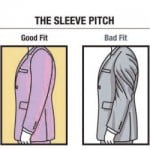 Suit Sleeve Pitch